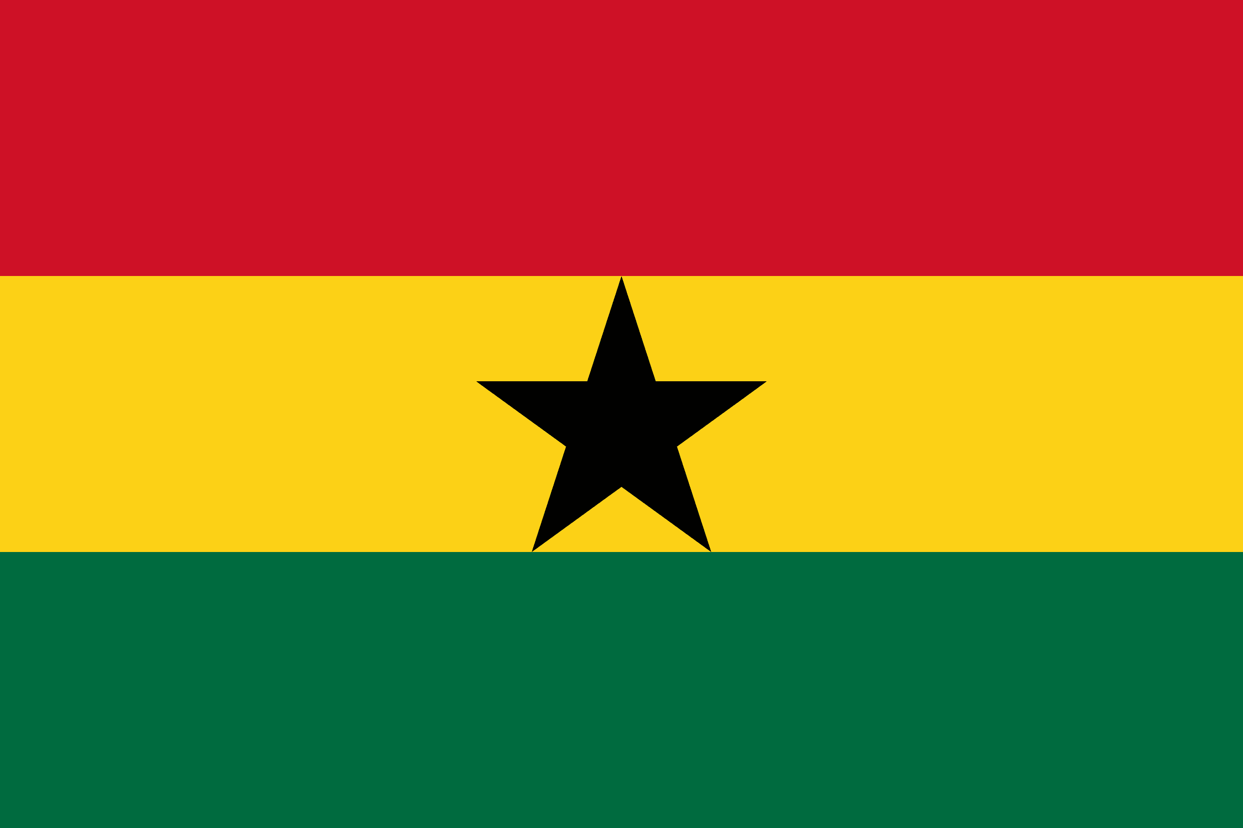 Burkina faso flag pictures Burkina faso flag pictures