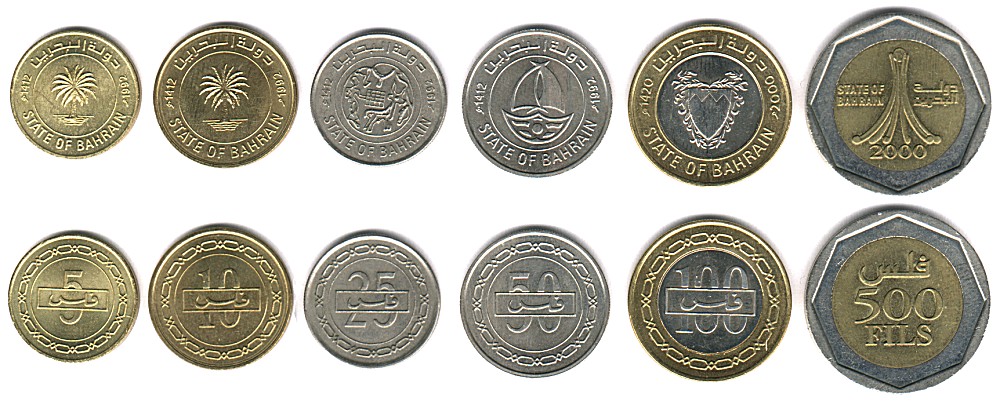 Bahrain Dinar W hrung Flaggen Der Welt
