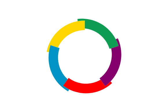 Die Internationale Organisation der Frankophonie